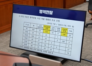 국방위원회 국정감사