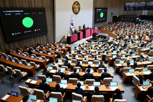 제418회 국회(정기회) 제12차 본회의