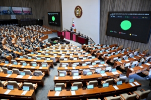 제418회 국회(정기회) 제12차 본회의